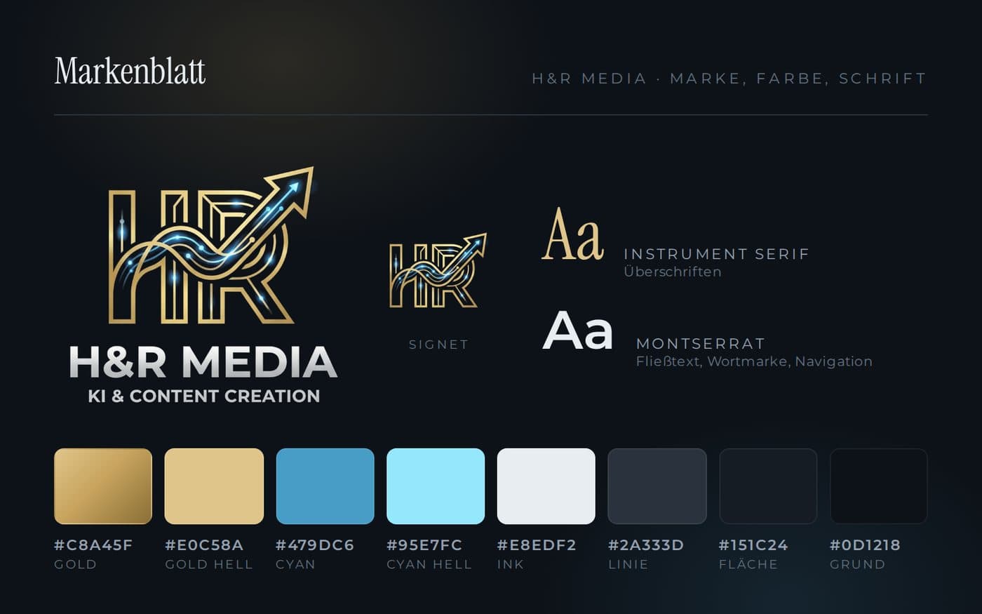 Markenblatt von H&R Media mit Wortmarke, Signet, Schriftmuster in Instrument Serif und Montserrat sowie der Farbpalette aus Gold, Cyan und dunklen Grautönen