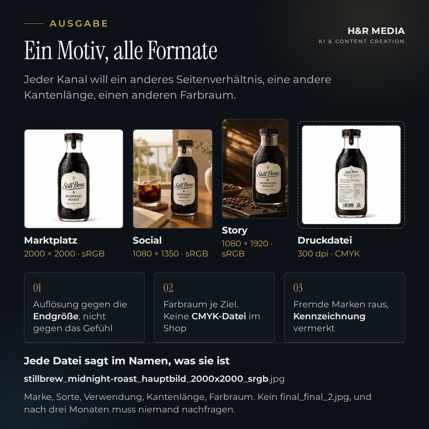 Blatt mit einem Motiv in vier Ausgabeformaten nebeneinander, jeweils mit Pixelmaß und Verwendungszweck, darunter drei Prüfpunkte und das Schema für die Dateibenennung